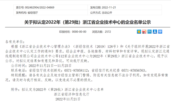 浙江省企業(yè)技術(shù)中心！本松新材首次申報并光榮上榜